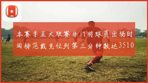 本赛季五大联赛非门将球员出场时间榜范戴克位列第三分钟数达3510